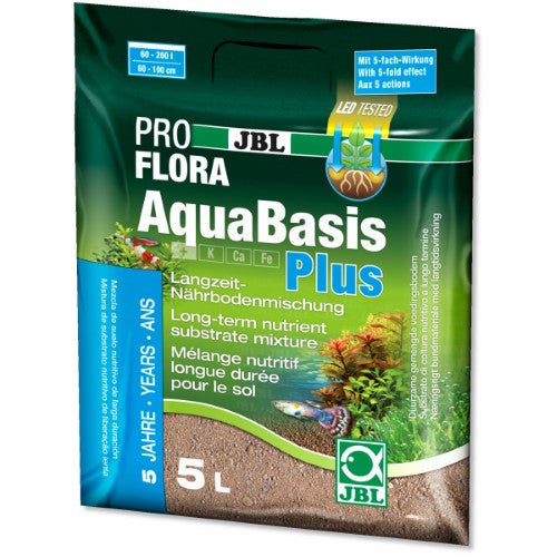 AquaBasis Plus